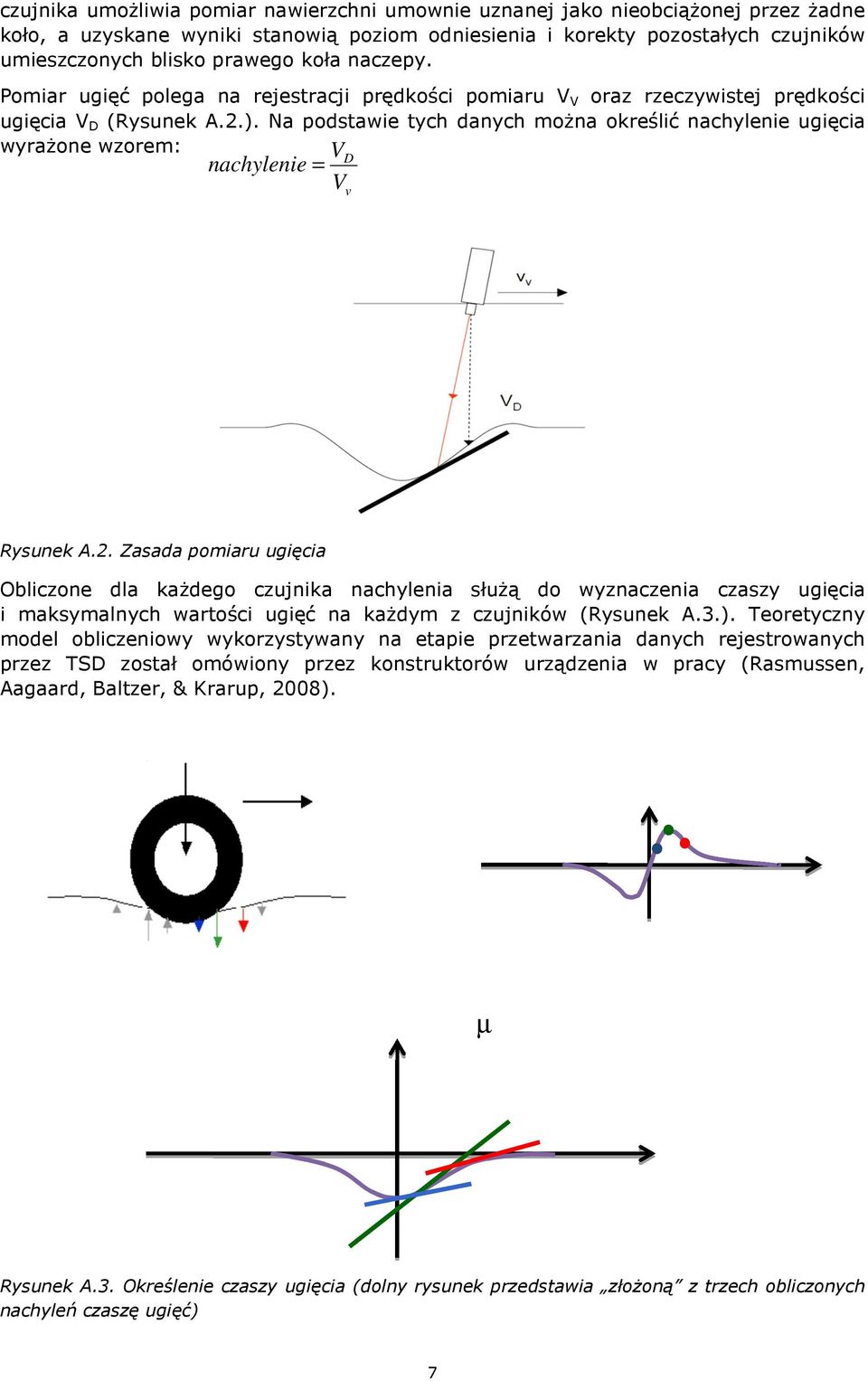 Na podstawie tych danych można określić nachylenie ugięcia wyrażone wzorem: V nachylenie = V D v Rysunek A.2.