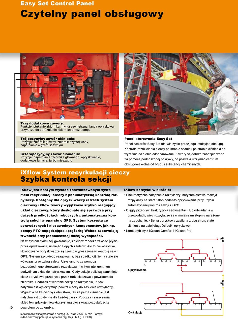 turbo mieszadło ixflow System recyrkulacji cieczy Szybka kontrola sekcji Panel sterowania Easy Set Panel zaworów Easy Set ułatwia życie przez jego intuicyjną obsługę.