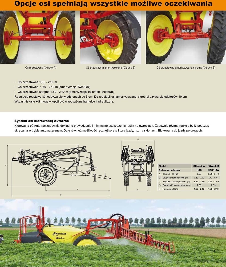 Do regulacji osi amortyzowanej skrętnej używa się odstępów 10 cm. Wszystkie osie kół mogą w opcji być wyposażone hamulce hydrauliczne.