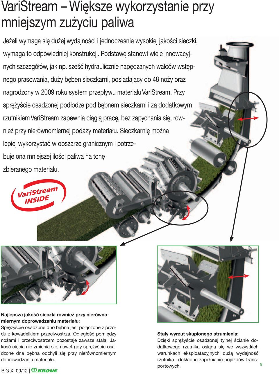 sześć hydraulicznie napędzanych walców wstępnego prasowania, duży bęben sieczkarni, posiadający do 48 noży oraz nagrodzony w 2009 roku system przepływu materiału VariStream.