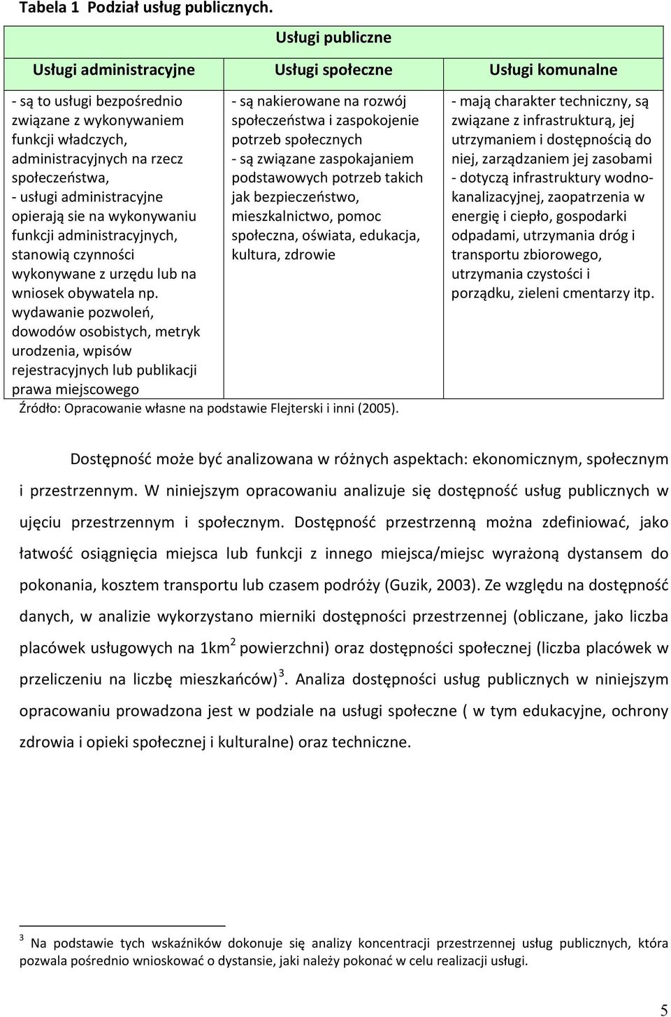 administracyjne opierają sie na wykonywaniu funkcji administracyjnych, stanowią czynności wykonywane z urzędu lub na wniosek obywatela np.