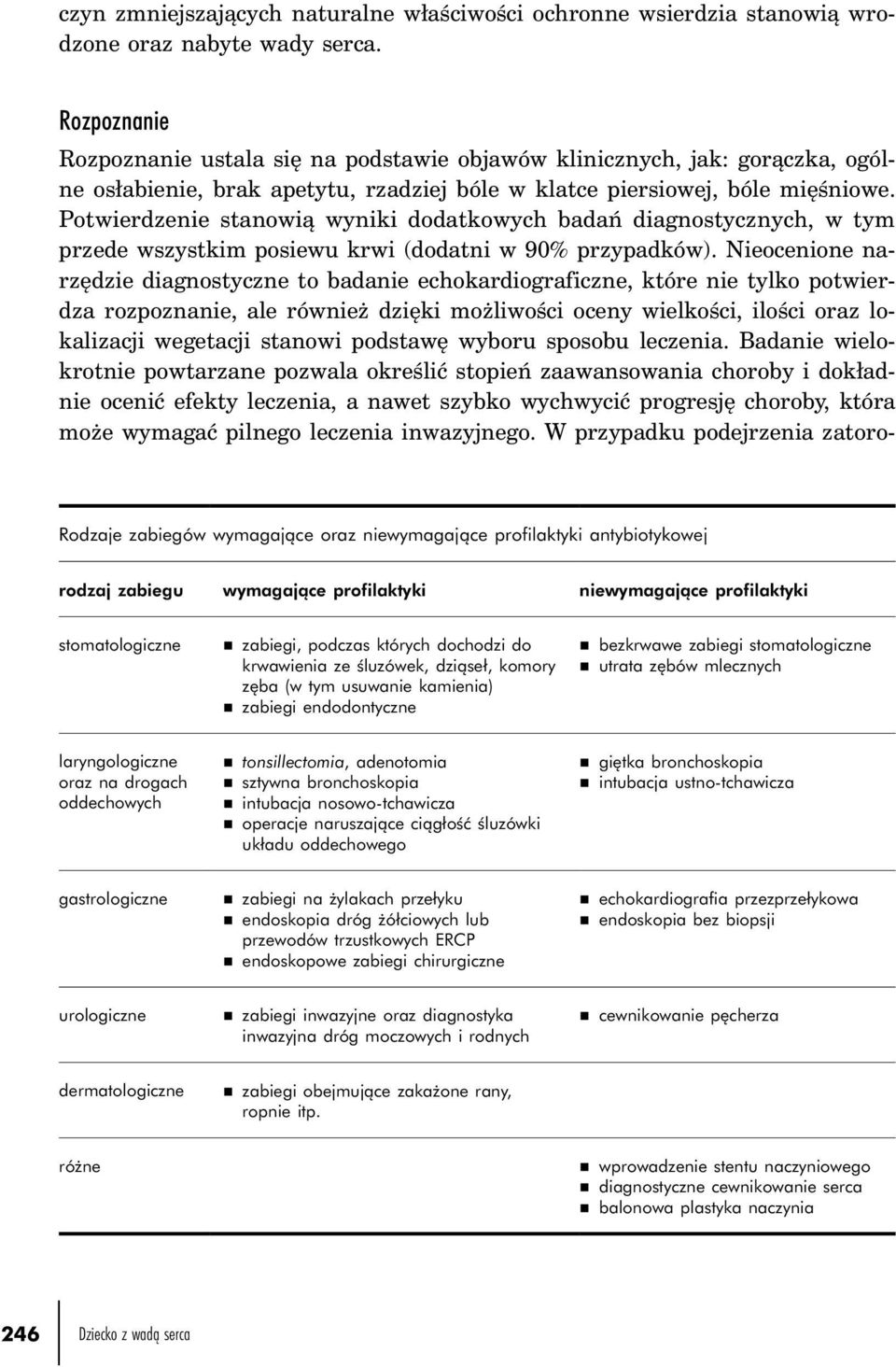 Potwierdzenie stanowią wyniki dodatkowych badań diagnostycznych, w tym przede wszystkim posiewu krwi (dodatni w 90% przypadków).