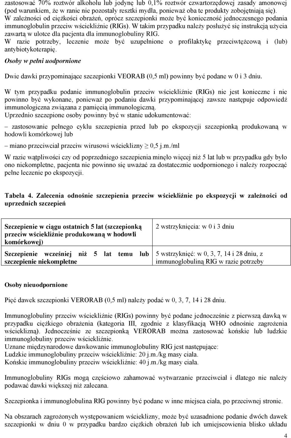 W takim przypadku należy posłużyć się instrukcją użycia zawartą w ulotce dla pacjenta dla immunoglobuliny RIG.