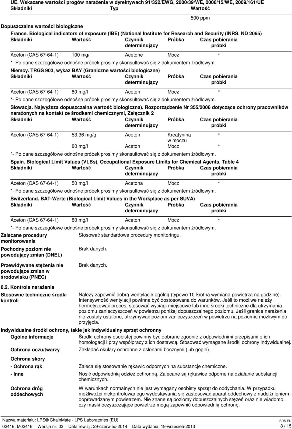 szczegółowe odnośne próbek prosimy skonsultować się z dokumentem źródłowym. Niemcy.