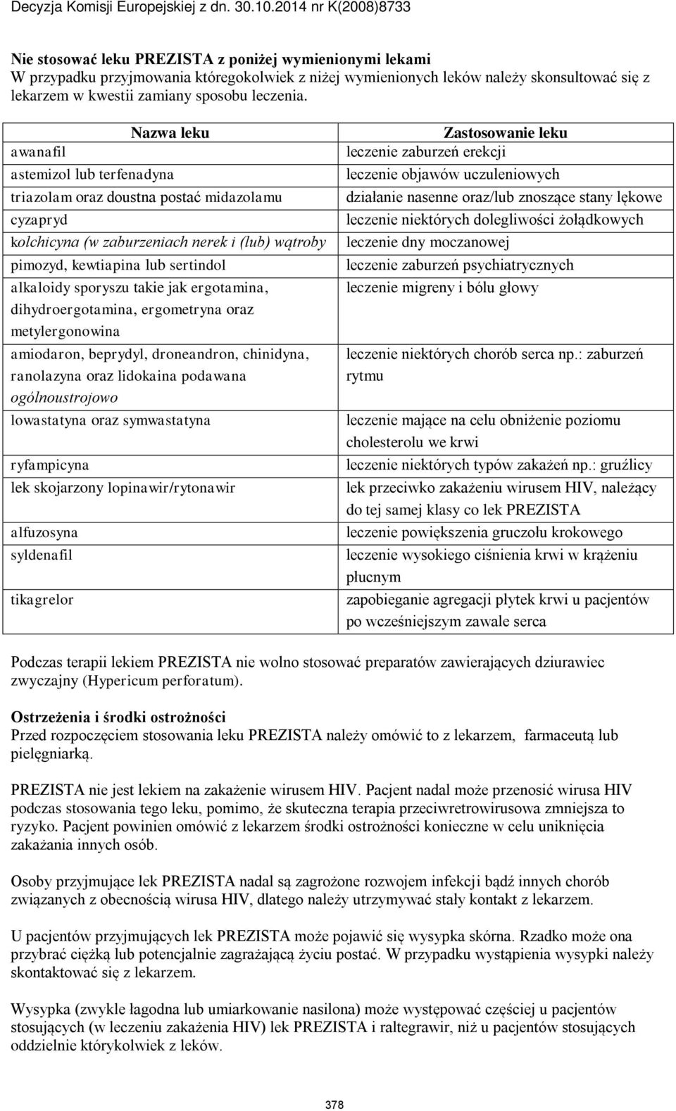 takie jak ergotamina, dihydroergotamina, ergometryna oraz metylergonowina amiodaron, beprydyl, droneandron, chinidyna, ranolazyna oraz lidokaina podawana ogólnoustrojowo lowastatyna oraz symwastatyna