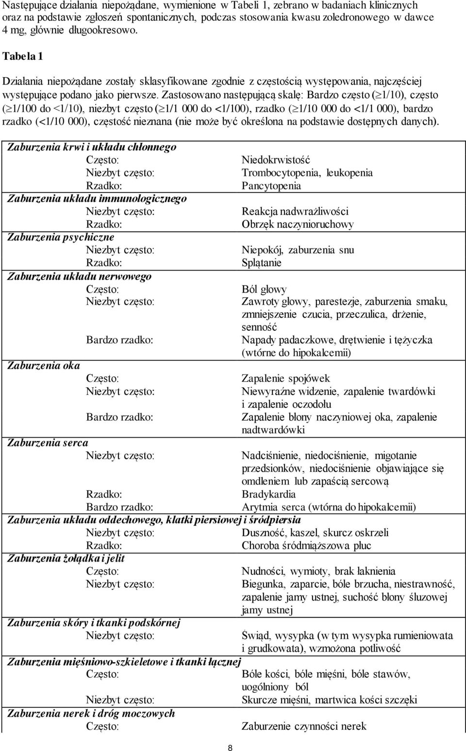 Zastosowano następującą skalę: Bardzo często ( 1/10), często ( 1/100 do <1/10), niezbyt często ( 1/1 000 do <1/100), rzadko ( 1/10 000 do <1/1 000), bardzo rzadko (<1/10 000), częstość nieznana (nie