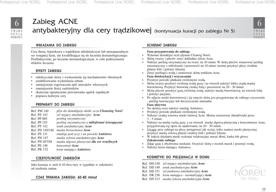 EFEKTY ZABIEGU odtoksycznie skóry i wzmocnienie jej mechanizmów obronnych ustabilizowanie wydzielania sebum zmniejszenie rogowacenia ujść mieszków włosowych zmniejszenie ilości zaskórników skuteczne