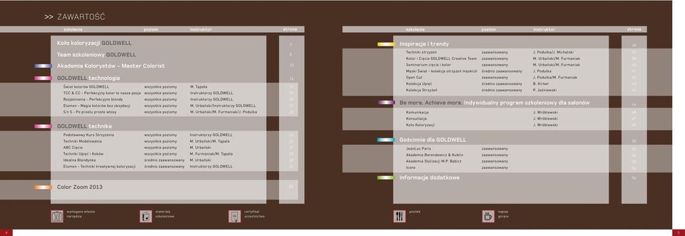 Tąpała TCC & CC - Perfekcyjny kolor to nasza pasja wszystkie poziomy Instruktorzy GOLDWELL 8 13 16 17 19 Techniki strzyżeń zaawansowany J. Podulka/J.