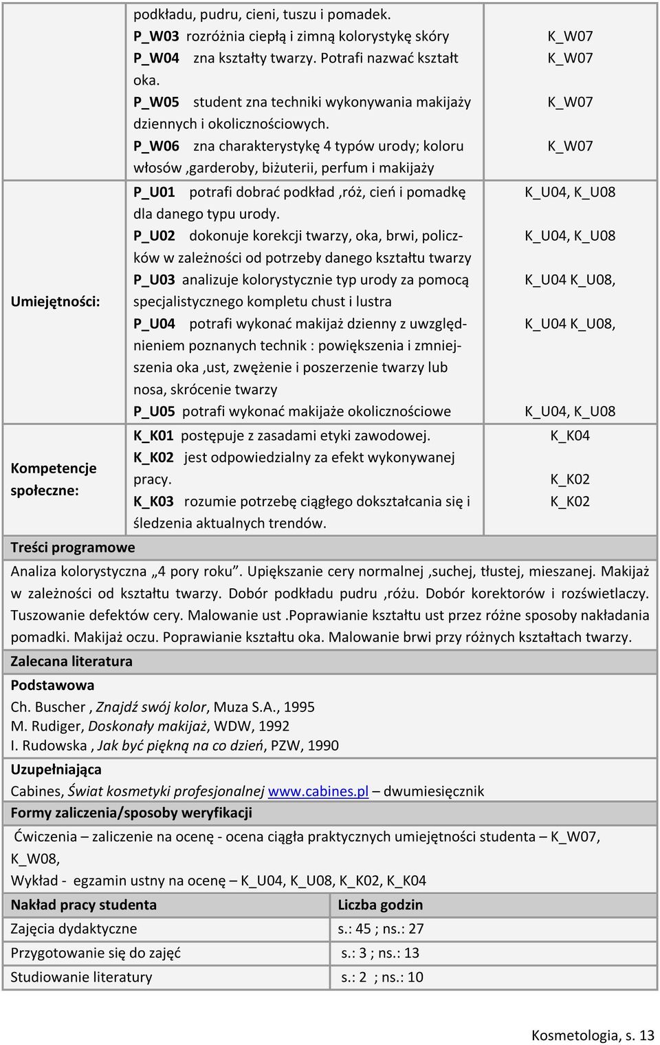 P_W06 zna charakterystykę 4 typów urody; koloru włosów,garderoby, biżuterii, perfum i makijaży P_U01 potrafi dobrać podkład,róż, cień i pomadkę dla danego typu urody.