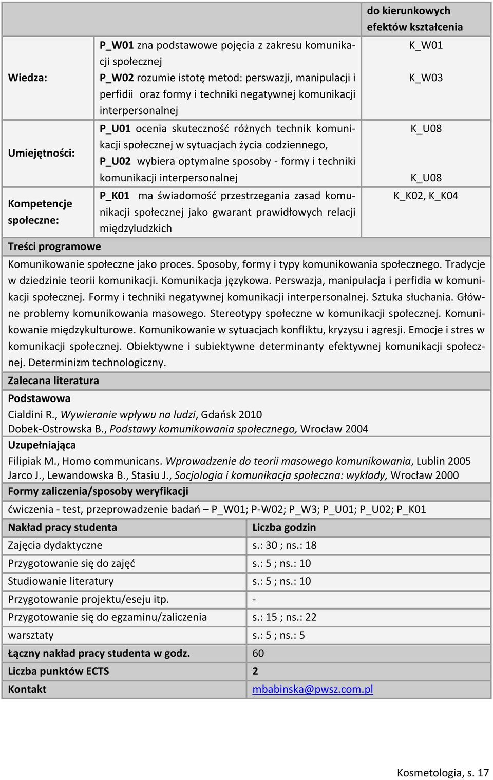 komunikacji interpersonalnej P_K01 ma świadomość przestrzegania zasad komunikacji społecznej jako gwarant prawidłowych relacji międzyludzkich do kierunkowych efektów kształcenia K_W01 K_W03 K_U08