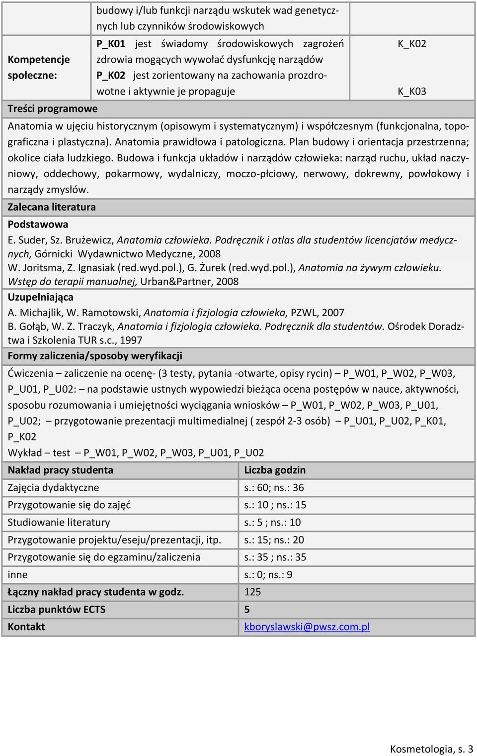 topograficzna i plastyczna). Anatomia prawidłowa i patologiczna. Plan budowy i orientacja przestrzenna; okolice ciała ludzkiego.