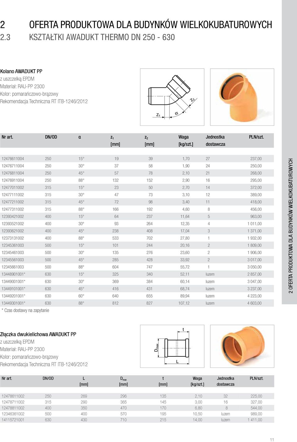 ] dostawcza 12476611004 250 15 19 39 1,70 27 237,00 12476711004 250 30 37 58 1,90 24 250,00 12476811004 250 45 57 78 2,10 21 268,00 12476911004 250 88 132 152 2,90 16 295,00 12477011002 315 15 23 50