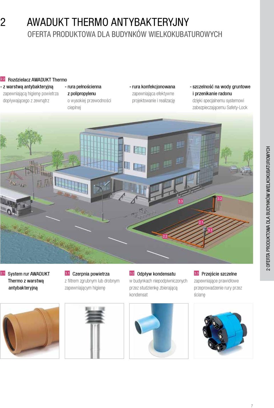 konfekcjonowana zapewniająca efektywne projektowanie i realizację - szczelność na wody gruntowe i przenikanie radonu dzięki specjalnemu systemowi zabezpieczającemu Safety-Lock 2.