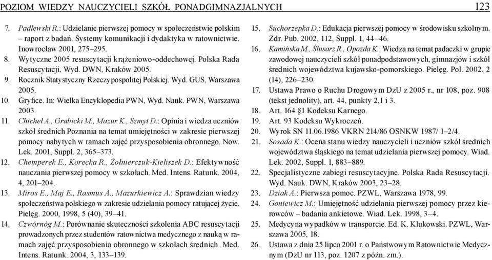 10. Gryfice. In: Wielka Encyklopedia PWN, Wyd. Nauk. PWN, Warszawa 2003. 11. Chicheł A., Grabicki M., Mazur K., Szmyt D.