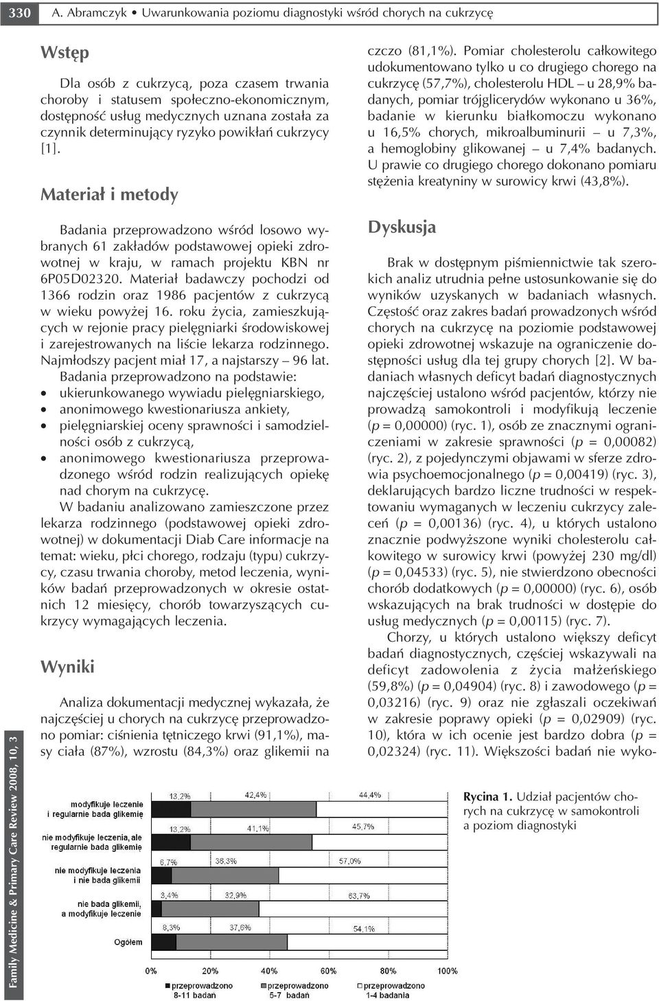 ekonomicznym, dostępność usług medycznych uznana została za czynnik determinujący ryzyko powikłań cukrzycy [1].