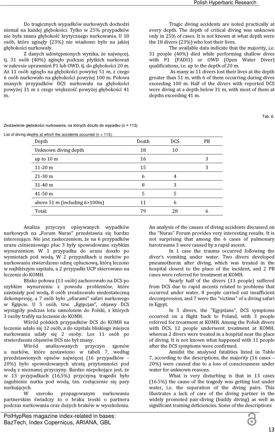 31 osób (40%) zginęło podczas płytkich nurkowań w zakresie uprawnień P1 lub OWD, tj. do głębokości 20 m.