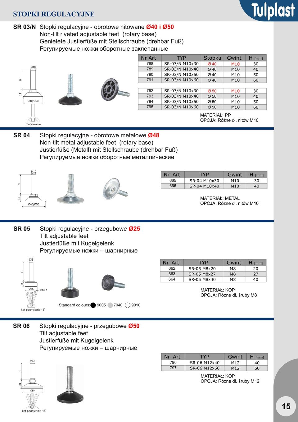 Stopka Gwint 788 789 790 79 SR-03/N SR-03/N SR-03/N SR-03/N x x x0 x60 Ø Ø Ø Ø 0 60 792 793 79 79 SR-03/N SR-03/N SR-03/N SR-03/N x x x0 x60 Ø 0 Ø 0 Ø 0 Ø 0 0 60 MATERIAŁ: PP OPCJA: Różne dł.