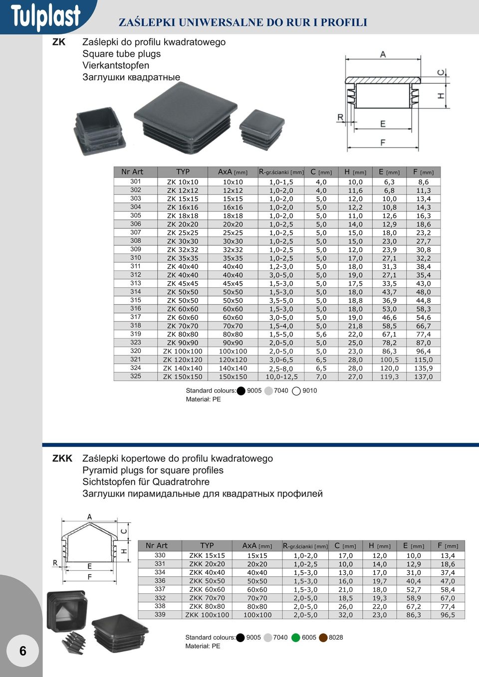 00x00 ZK x ZK x ZK 0x0 0x0 2x2 x 6x6 8x8 x 2x2 x 32x32 3x3 x x x 0x0 0x0 60x60 60x60 70x70 x 90x90 00x00 x x 0x0 Standard colours: Materiał: PE ZKK 6 R-gr.