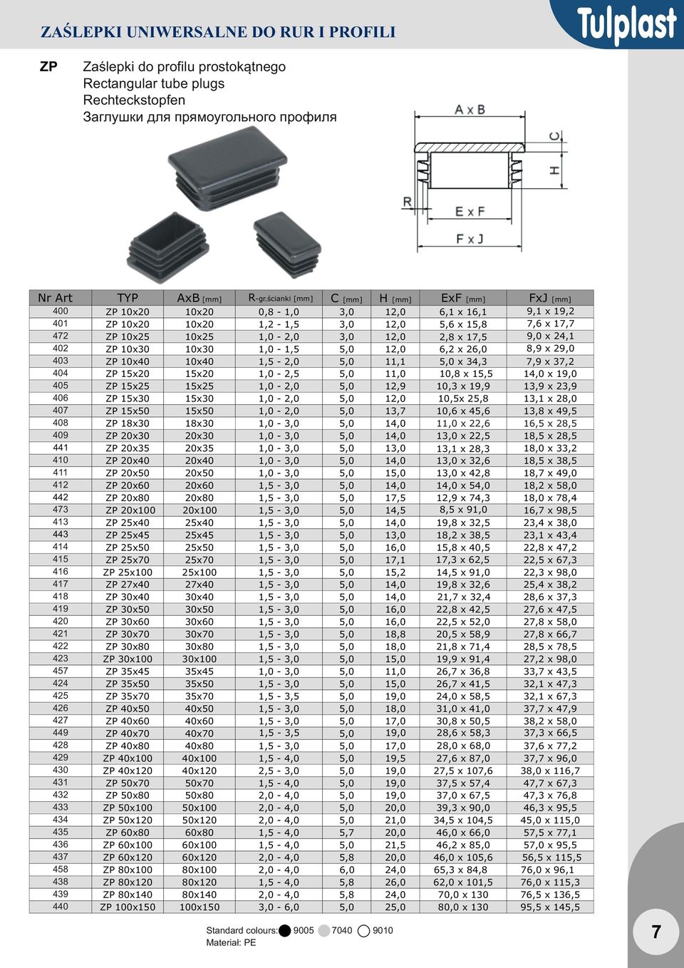 ZP 2x ZP 2x ZP 2x0 ZP 2x70 ZP 2x00 ZP 27x ZP x ZP x0 ZP x60 ZP x70 ZP x ZP x00 ZP 3x ZP 3x0 ZP 3x70 ZP x0 ZP x60 ZP x70 ZP x ZP x00 ZP x ZP 0x70 ZP 0x ZP 0x00 ZP 0x ZP 60x ZP 60x00 ZP 60x ZP x00 ZP x