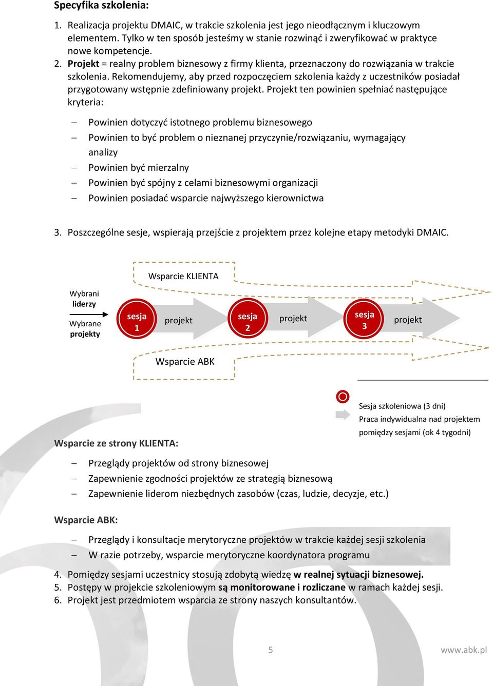 Rekomendujemy, aby przed rozpoczęciem szkolenia każdy z uczestników posiadał przygotowany wstępnie zdefiniowany projekt.