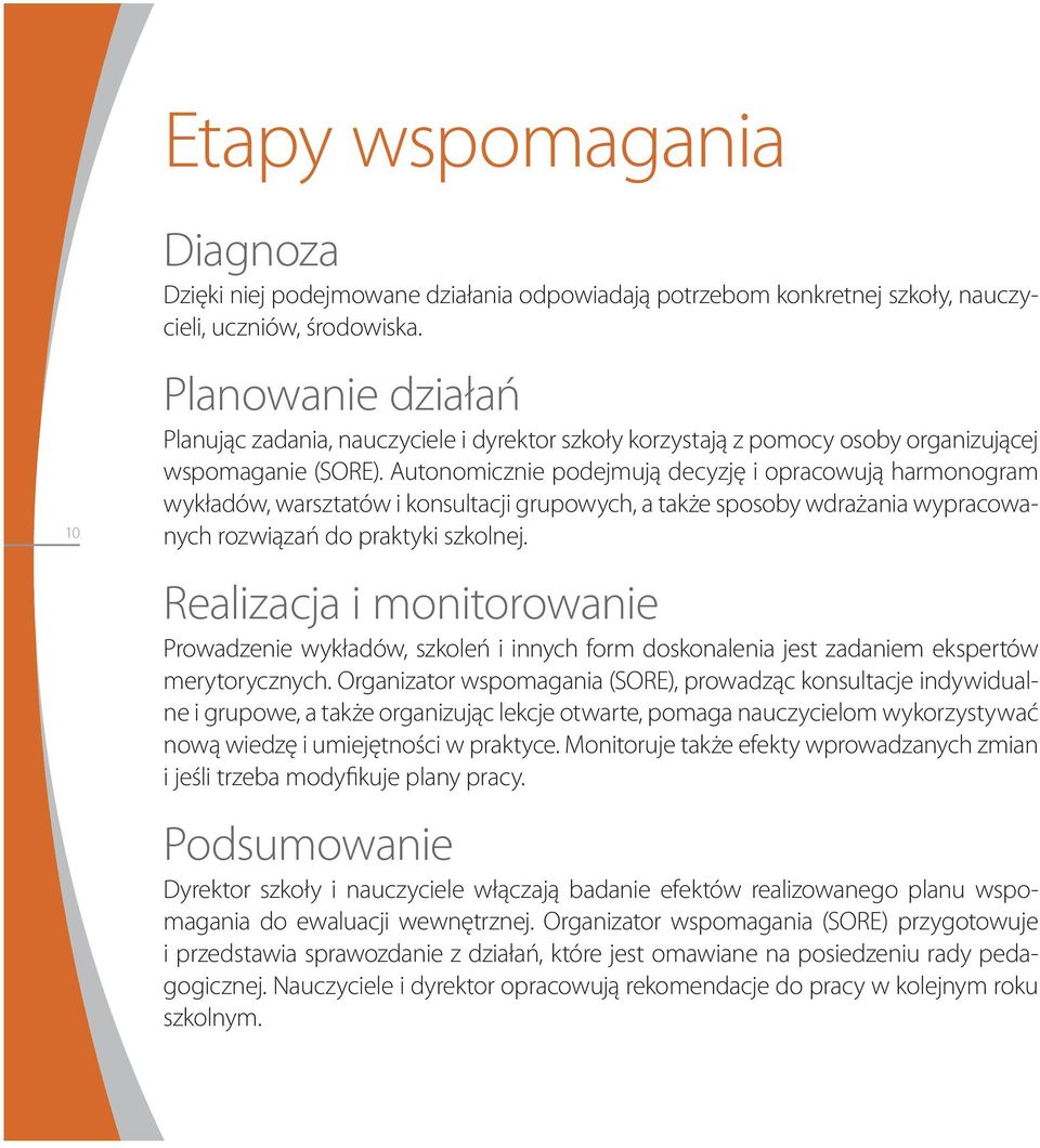 Autonomicznie podejmują decyzję i opracowują harmonogram wykładów, warsztatów i konsultacji grupowych, a także sposoby wdrażania wypracowanych rozwiązań do praktyki szkolnej.