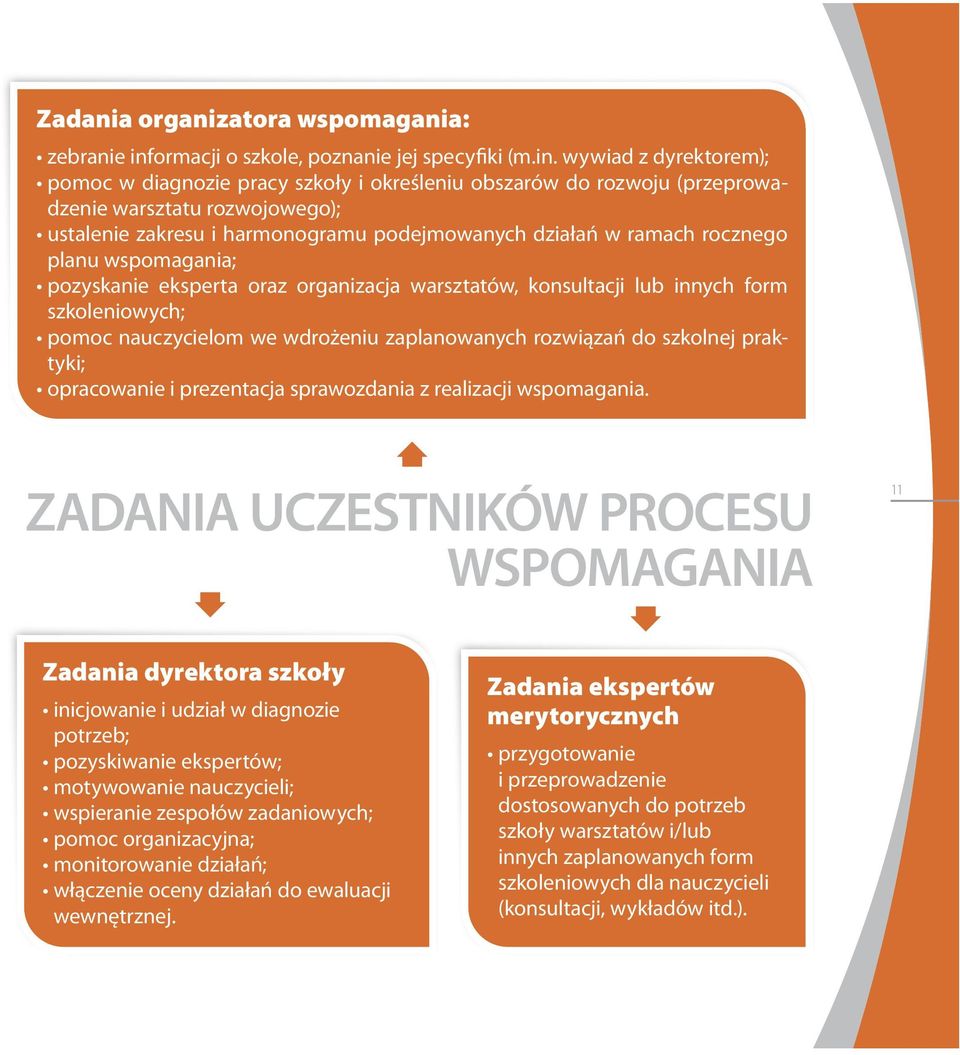 wywiad z dyrektorem); pomoc w diagnozie pracy szkoły i określeniu obszarów do rozwoju (przeprowadzenie warsztatu rozwojowego); ustalenie zakresu i harmonogramu podejmowanych działań w ramach rocznego