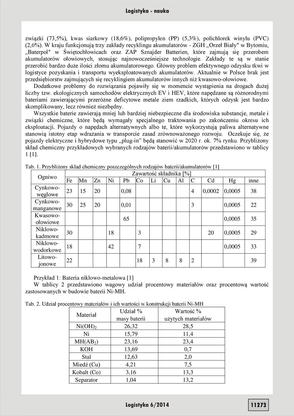 stosując najnowocześniejsze technologie. Zakłady te są w stanie przerobić bardzo duże ilości złomu akumulatorowego.