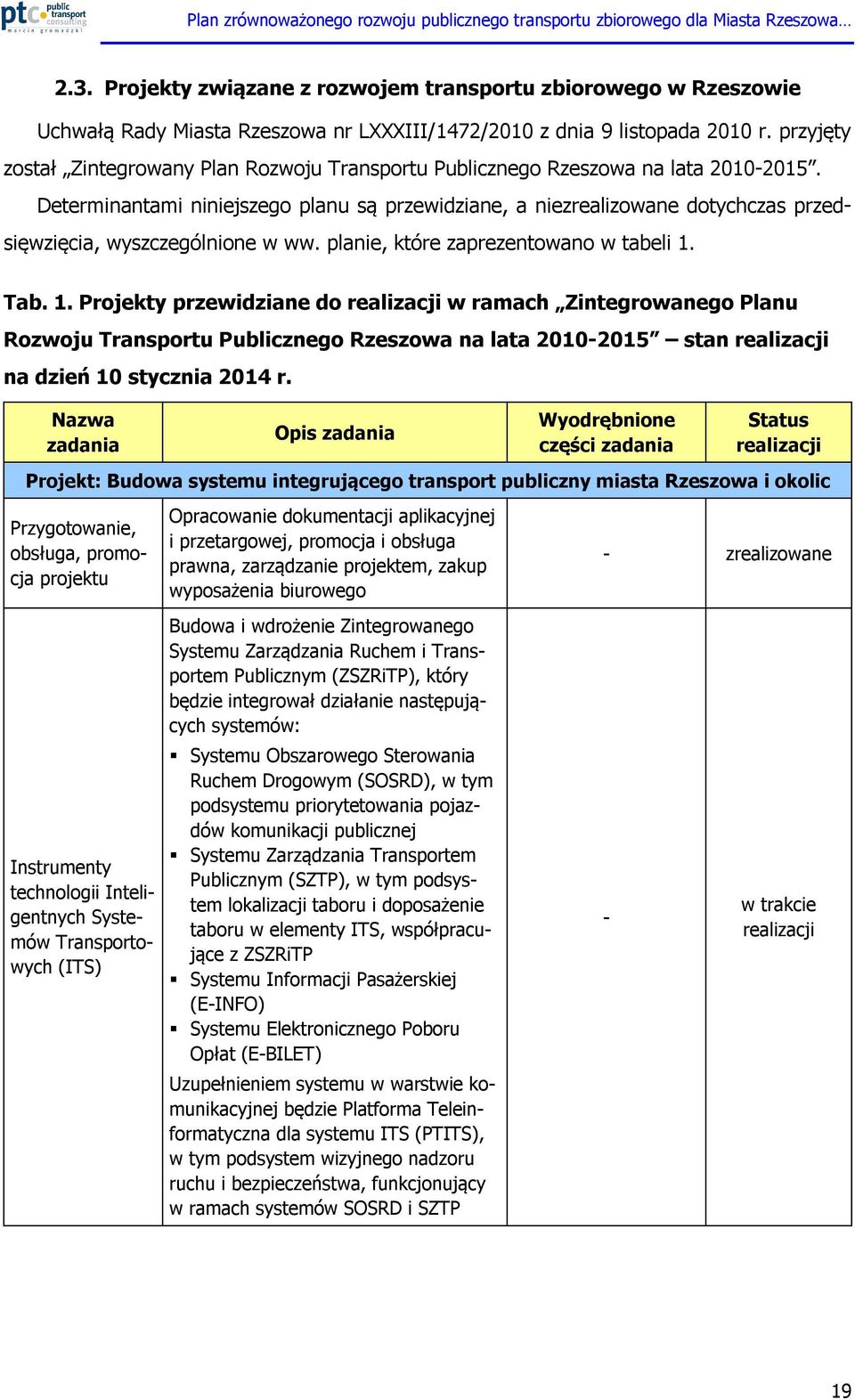 Determinantami niniejszego planu są przewidziane, a niezrealizowane dotychczas przedsięwzięcia, wyszczególnione w ww. planie, które zaprezentowano w tabeli 1.