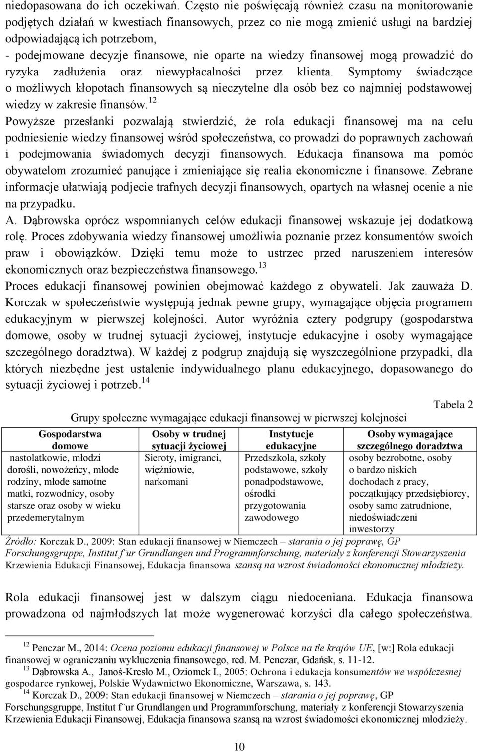 finansowe, nie oparte na wiedzy finansowej mogą prowadzić do ryzyka zadłużenia oraz niewypłacalności przez klienta.