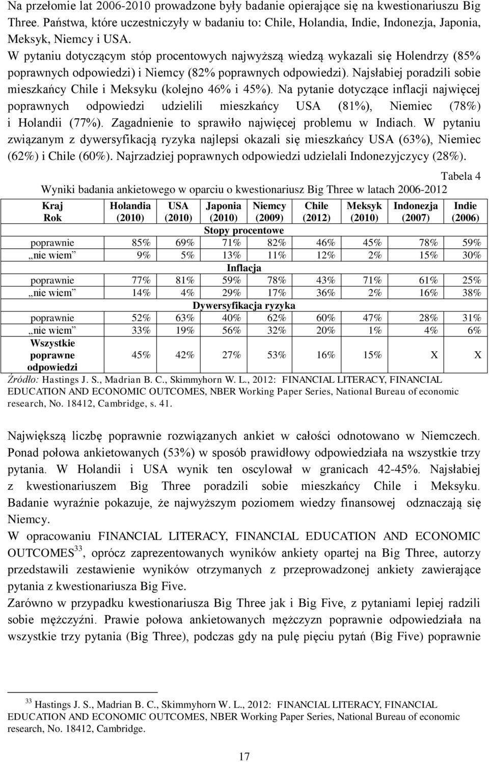 W pytaniu dotyczącym stóp procentowych najwyższą wiedzą wykazali się Holendrzy (85% poprawnych odpowiedzi) i Niemcy (82% poprawnych odpowiedzi).