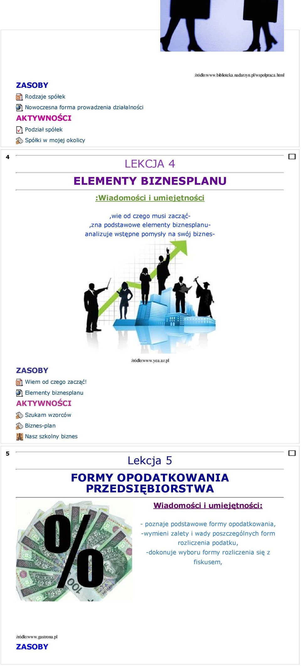 umiejętności,wie od czego musi zacząć- ZASOBY,zna podstawowe elementy biznesplanuanalizuje wstępne pomysły na swój biznesźródło:www.yea.az.pl Wiem od czego zacząć!