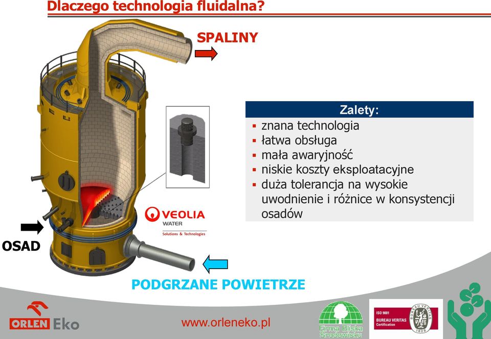 awaryjność niskie koszty eksploatacyjne duża tolerancja na