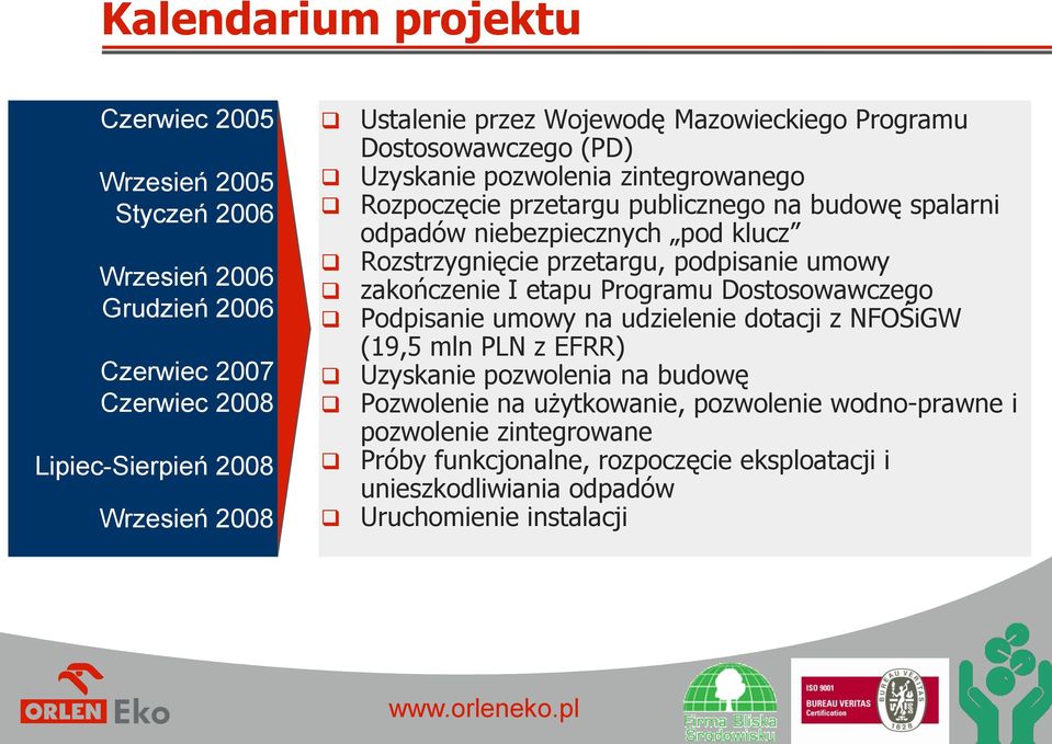 Rozstrzygnięcie przetargu, podpisanie umowy zakończenie I etapu Programu Dostosowawczego Podpisanie umowy na udzielenie dotacji z NFOŚiGW (19,5 mln PLN z EFRR) Uzyskanie pozwolenia