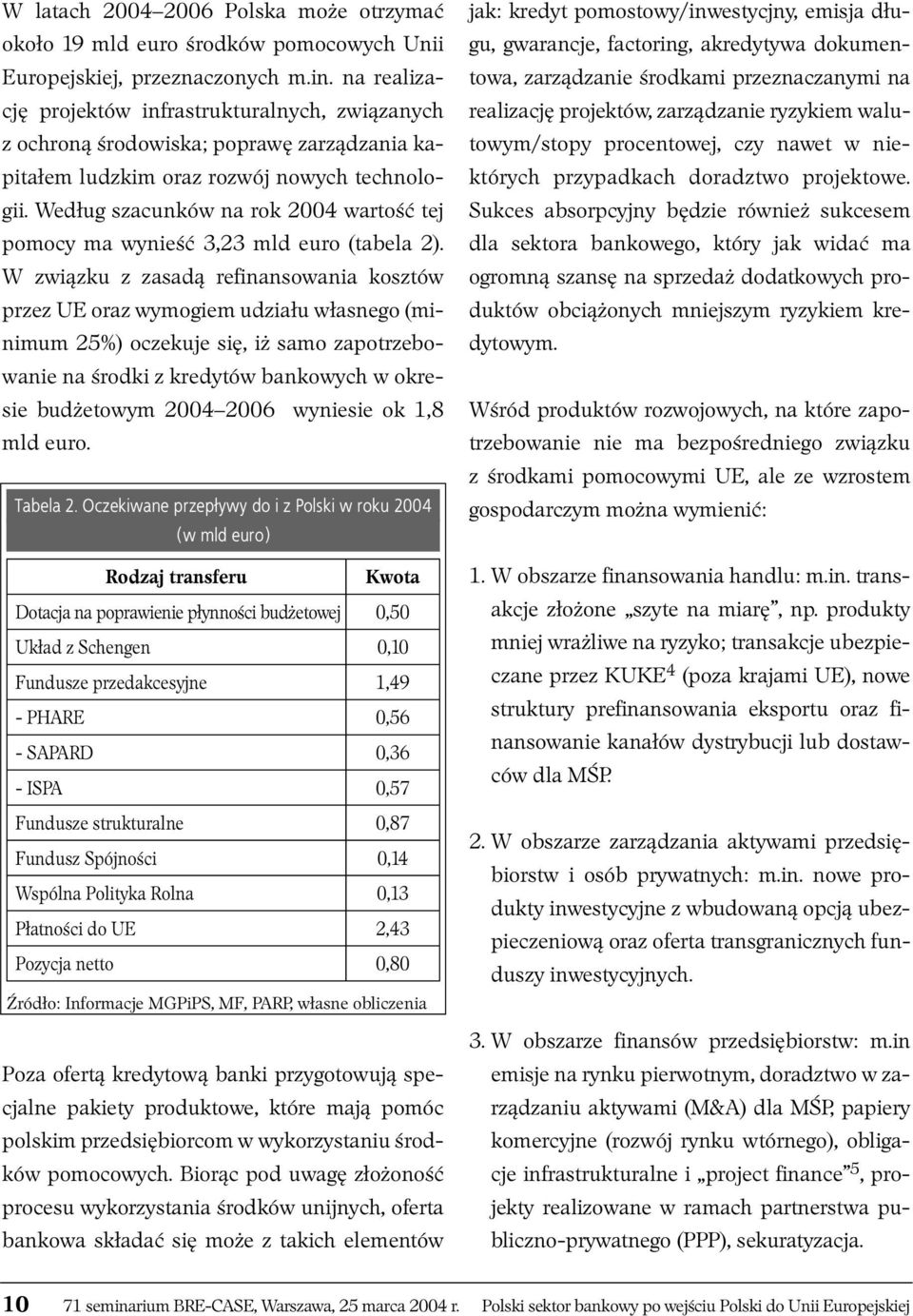 Według szacunków na rok 2004 wartość tej pomocy ma wynieść 3,23 mld euro (tabela 2).