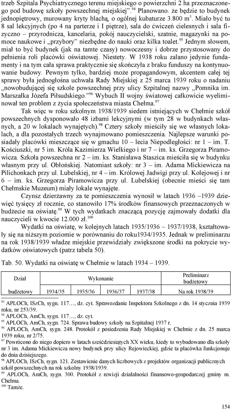 Miało być tu 8 sal lekcyjnych (po na parterze i I piętrze), sala do ćwiczeń cielesnych i sala fizyczno przyrodnicza, kancelaria, pokój nauczycielski, szatnie, magazynki na pomoce naukowe i przybory