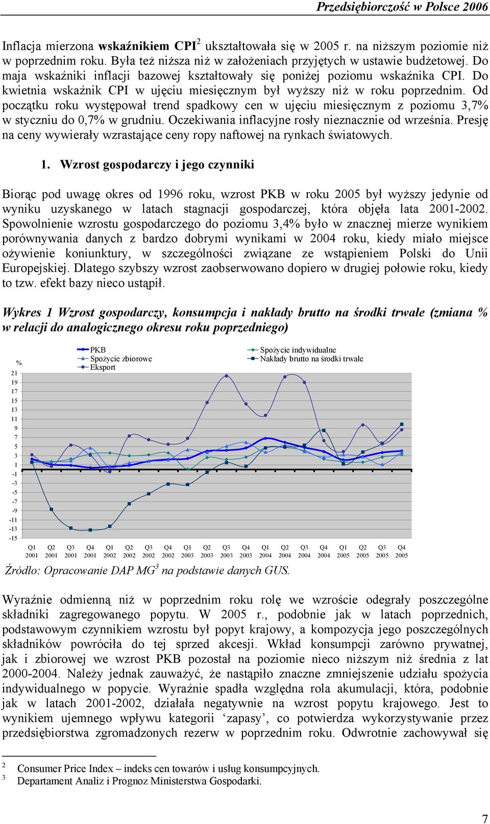 Od początku roku występował trend spadkowy cen w ujęciu miesięcznym z poziomu 3,7% w styczniu do 0,7% w grudniu. Oczekiwania inflacyjne rosły nieznacznie od września.