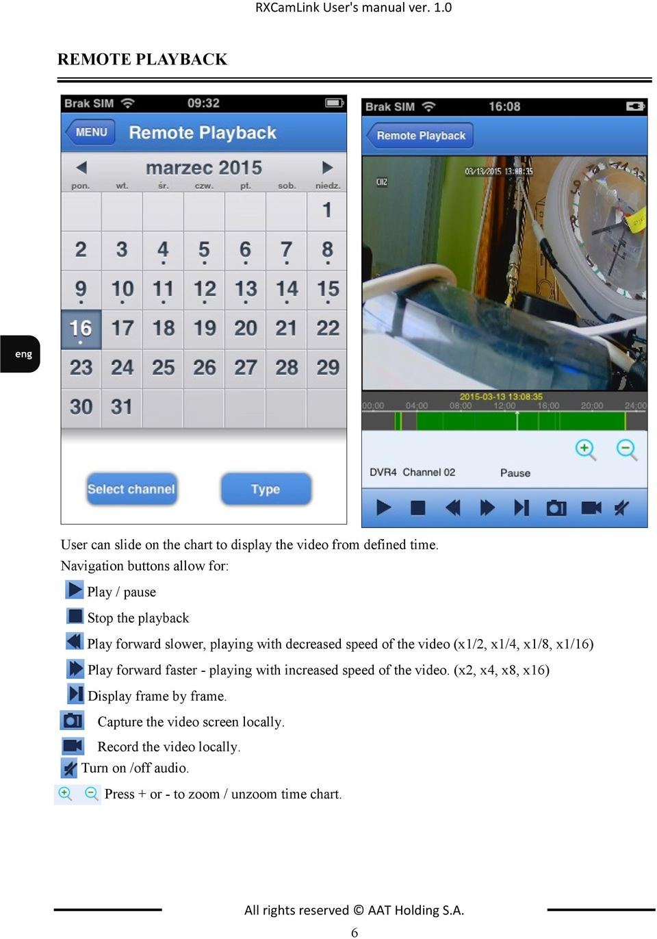 x1/4, x1/8, x1/16) Play forward faster - playing with increased speed of the video. (x2, x4, x8, x16) Display frame by frame.