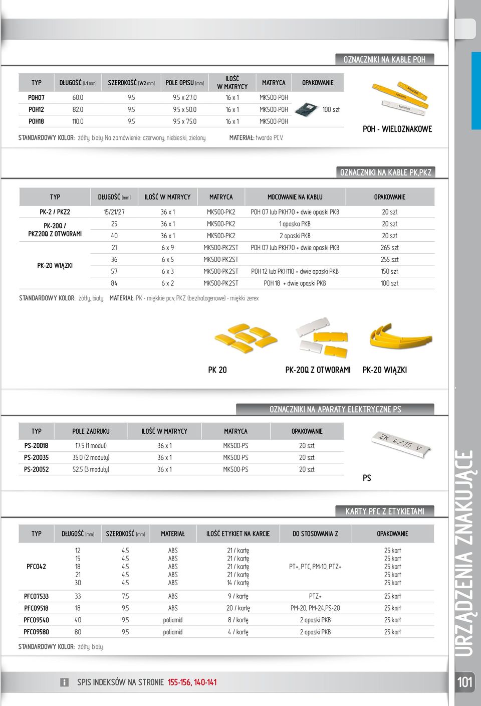 OZNACZNIKI NA KABLE POH POH - WIELOZNAKOWE OZNACZNIKI NA KABLE PK,PKZ DŁUGOŚĆ [mm] ILOŚĆ W MATRYCY MATRYCA MOCOWANIE NA KABLU OPAKOWANIE PK-2 / PKZ2 //27 36 x 1 MK500-PK2 POH 07 lub PKH70 + dwie
