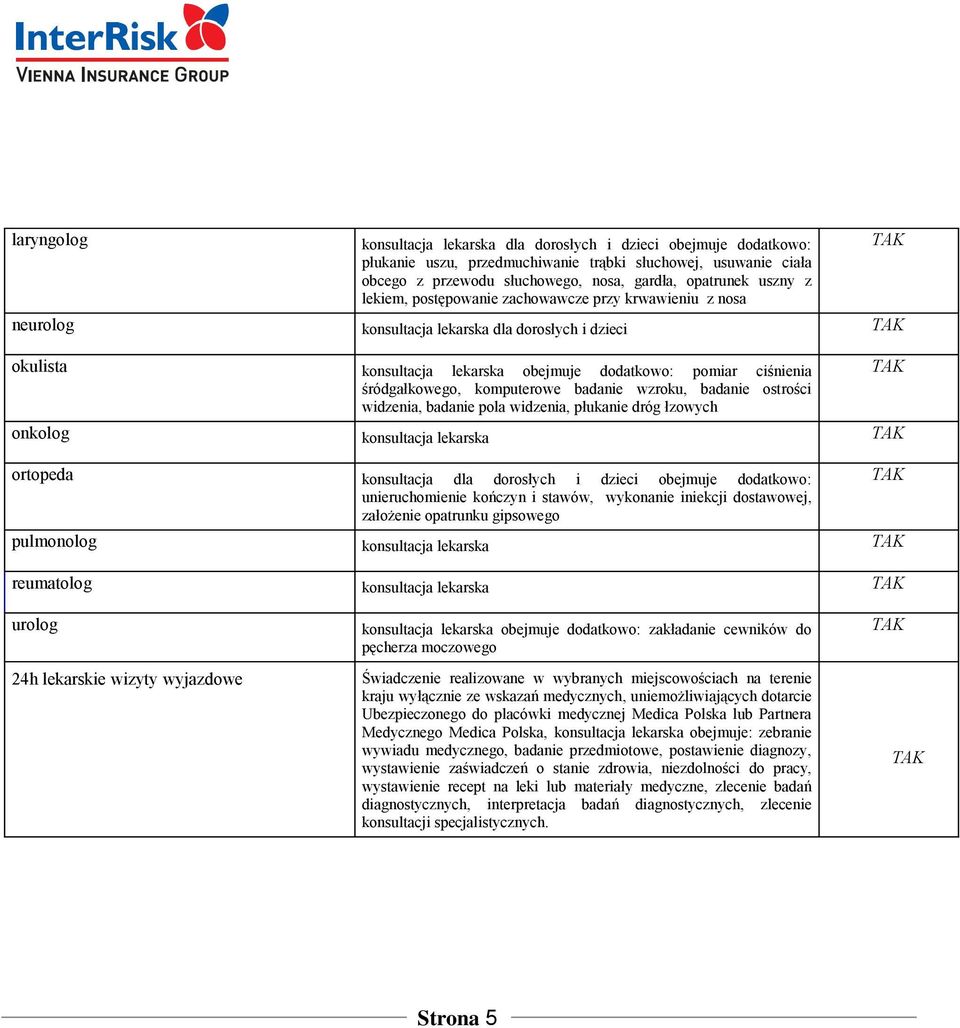 komputerowe badanie wzroku, badanie ostrości widzenia, badanie pola widzenia, płukanie dróg łzowych onkolog konsultacja lekarska ortopeda konsultacja dla dorosłych i dzieci obejmuje dodatkowo: