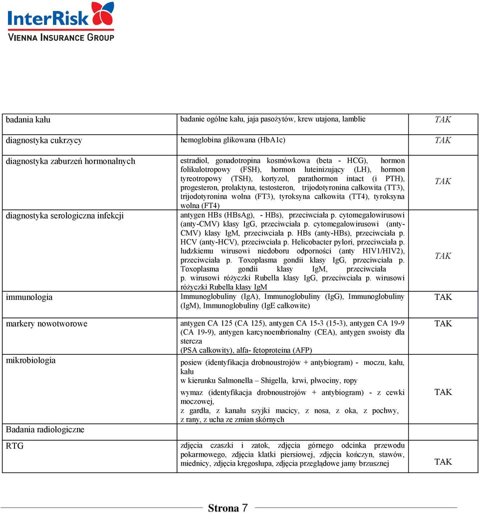 (TT3), trijodotyronina wolna (FT3), tyroksyna całkowita (TT4), tyroksyna wolna (FT4) diagnostyka serologiczna infekcji antygen HBs (HBsAg), - HBs), przeciwciała p.