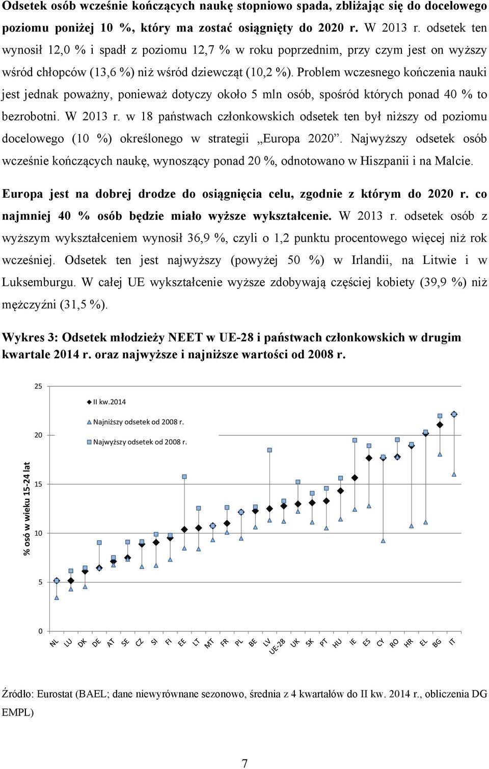 Problem wczesnego kończenia nauki jest jednak poważny, ponieważ dotyczy około 5 mln osób, spośród których ponad 40 % to bezrobotni. W 2013 r.