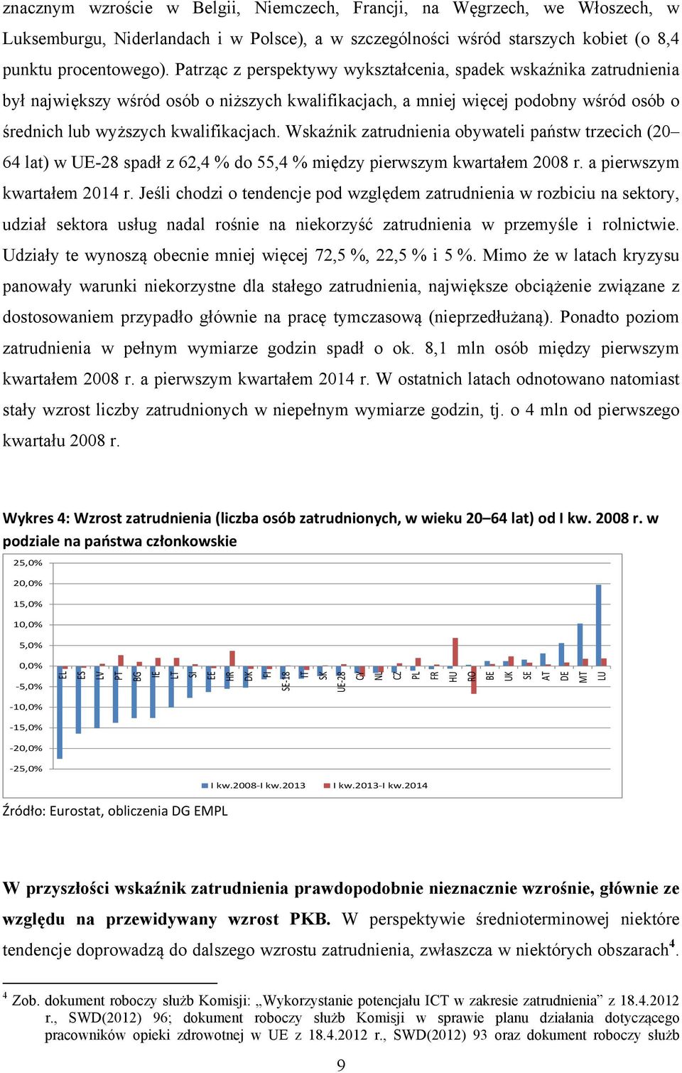 Wskaźnik zatrudnienia obywateli państw trzecich (20 64 lat) w UE-28 spadł z 62,4 % do 55,4 % między pierwszym kwartałem 2008 r. a pierwszym kwartałem 2014 r.