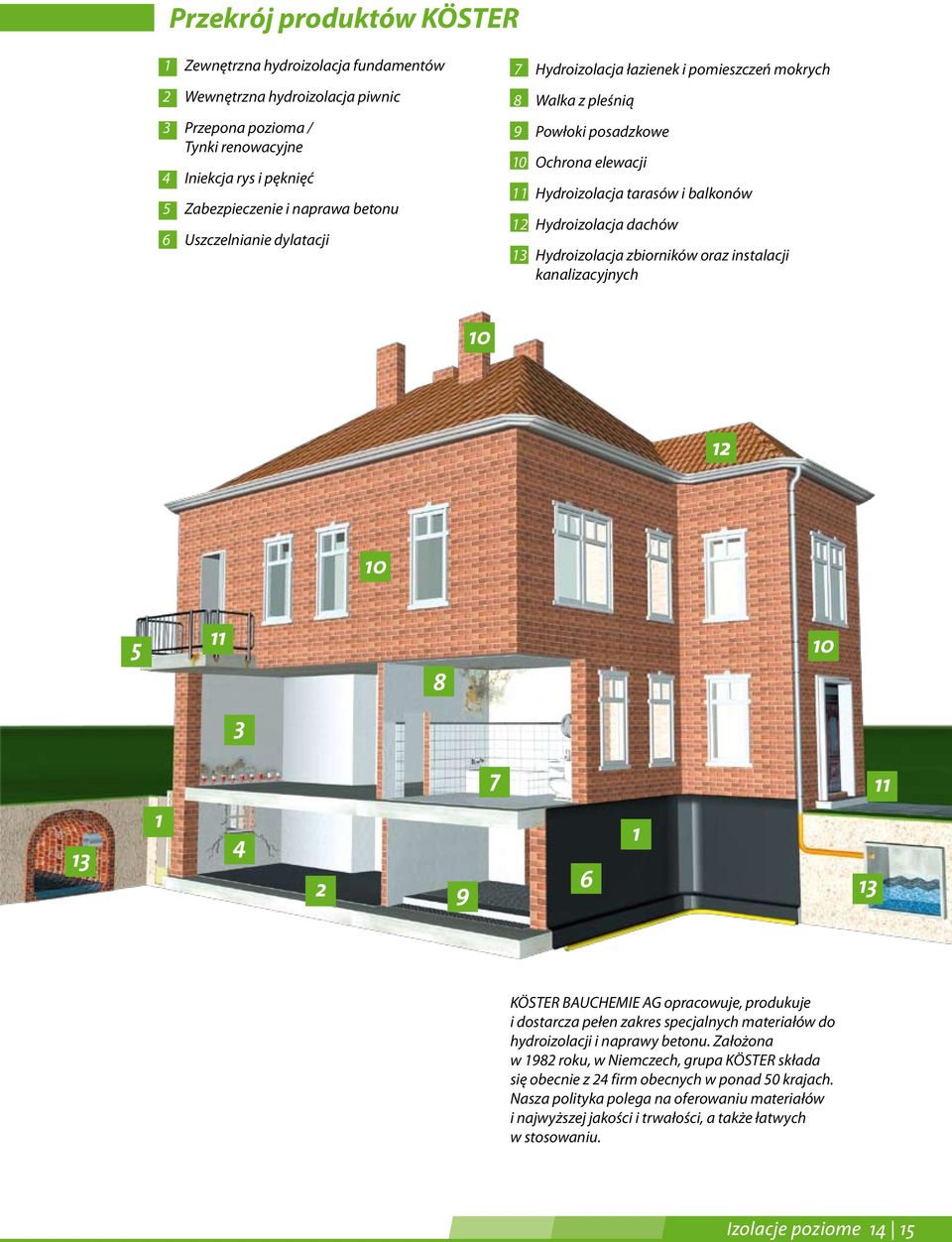 Hydroizolacja zbiorników oraz instalacji kanalizacyjnych 10 12 10 5 11 8 10 3 13 1 4 2 9 7 6 1 13 11 KÖSTER BAUCHEMIE AG opracowuje, produkuje i dostarcza pełen zakres specjalnych materiałów do