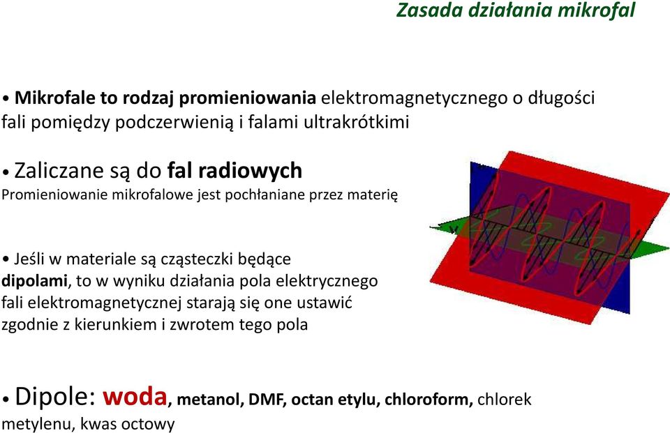 materiale są cząsteczki będące dipolami, to w wyniku działania pola elektrycznego fali elektromagnetycznej starają się one