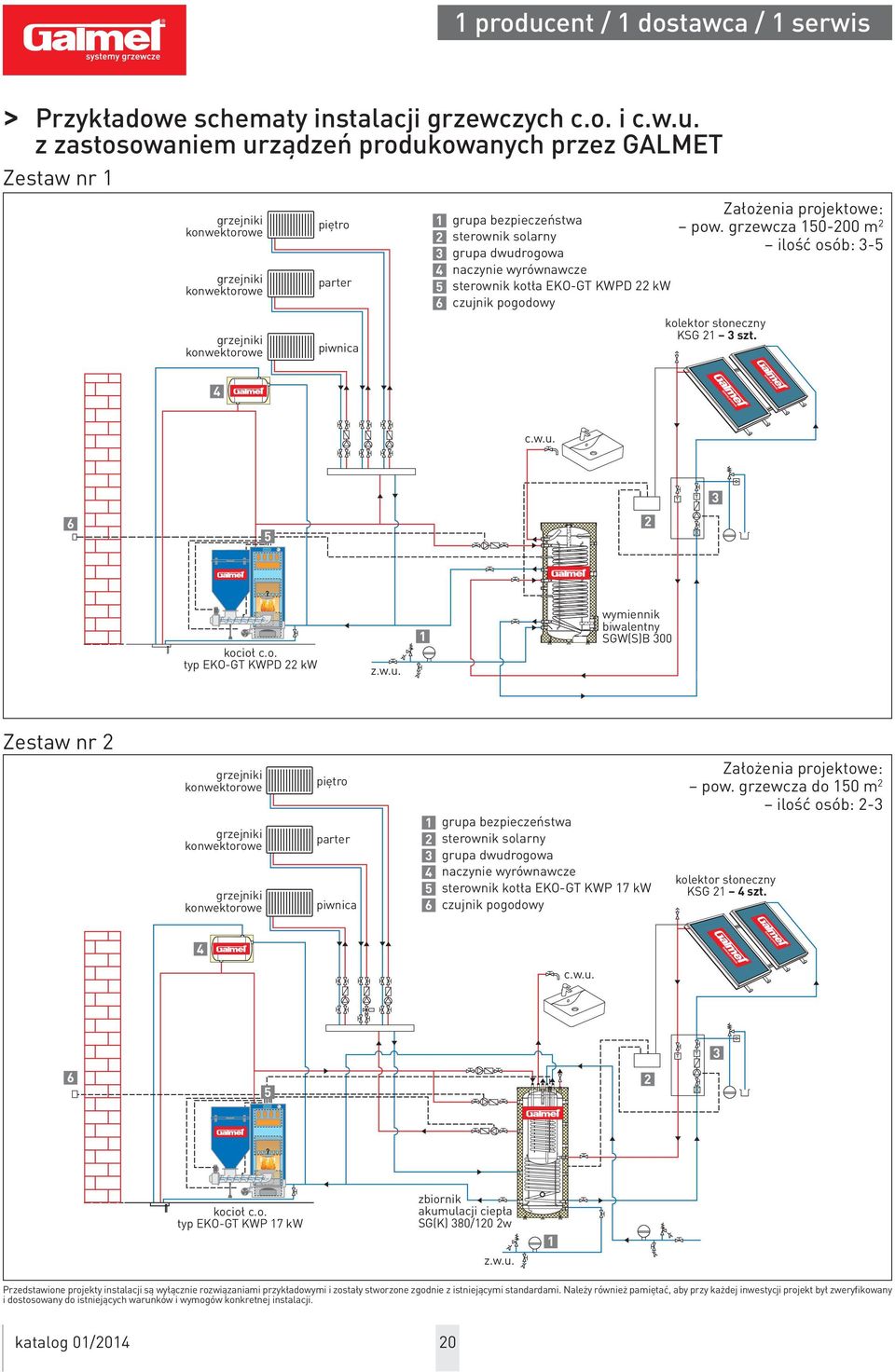 z zastosowaniem urządzeń produkowanych przez GALMET Zestawnr1 piętro parter piwnica 1 2 3 4 5 6 grupa bezpieczeństwa sterownik solarny naczynie wyrównawcze sterownik kotła EKO-GT KWPD 22 kw czujnik