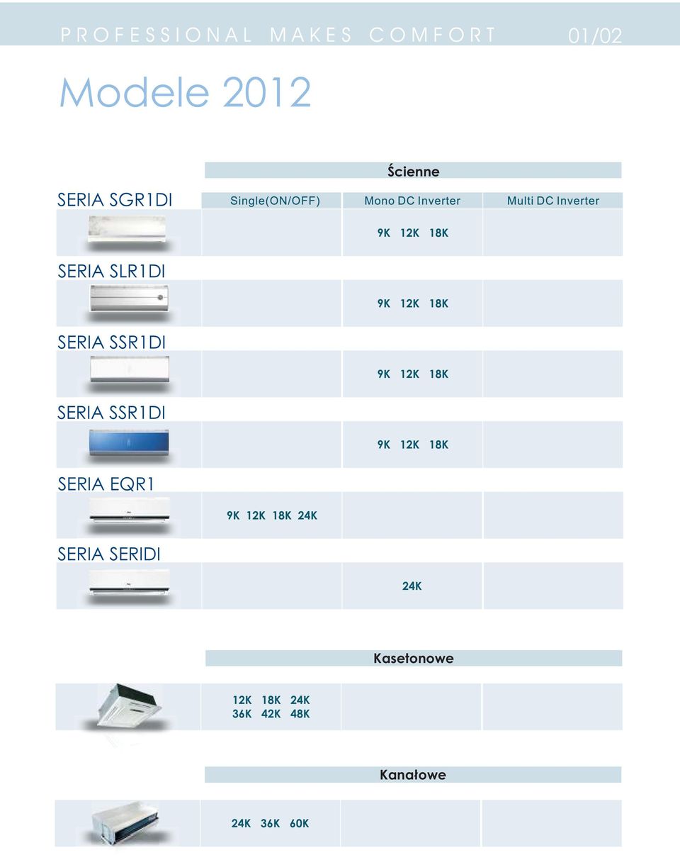 SSR1DI 9K 12K 18K SERIA EQR1 9K 12K 18K 24K SERIA