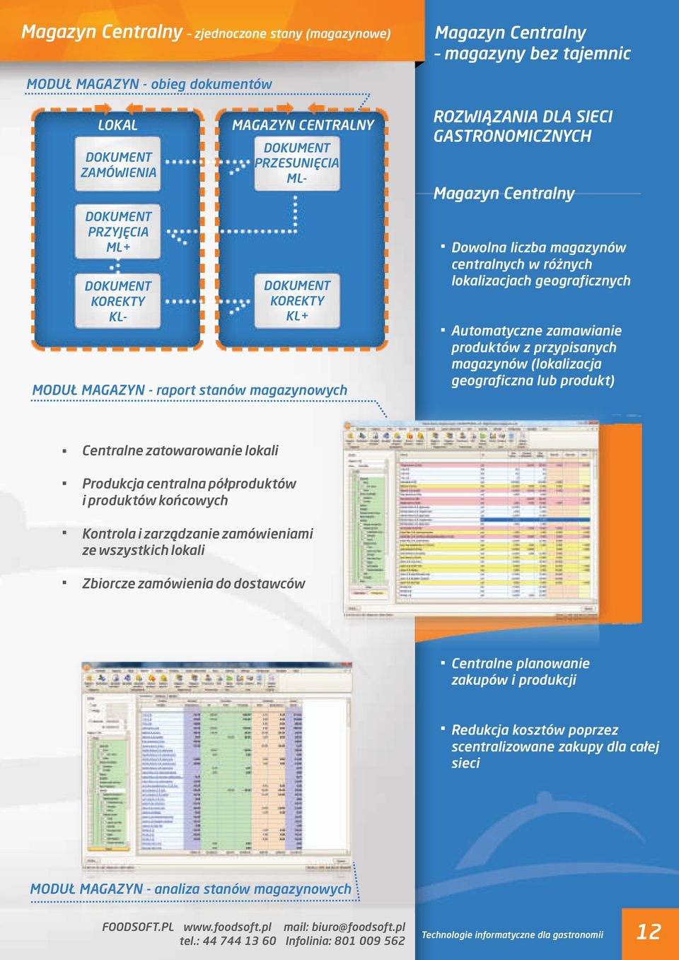 różnych lokalizacjach geograficznych Automatyczne zamawianie produktów z przypisanych magazynów (lokalizacja geograficzna lub produkt) Centralne zatowarowanie lokali Produkcja centralna półproduktów