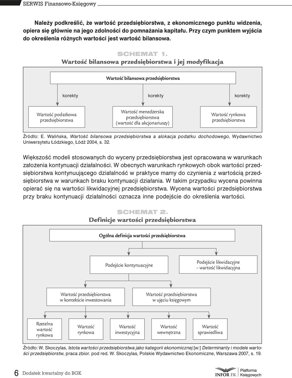 Wartość bilansowa przedsiębiorstwa i jej modyfikacja Wartość bilansowa przedsiębiorstwa korekty korekty korekty Wartość podatkowa przedsiębiorstwa Wartość menedżerska przedsiębiorstwa (wartość dla