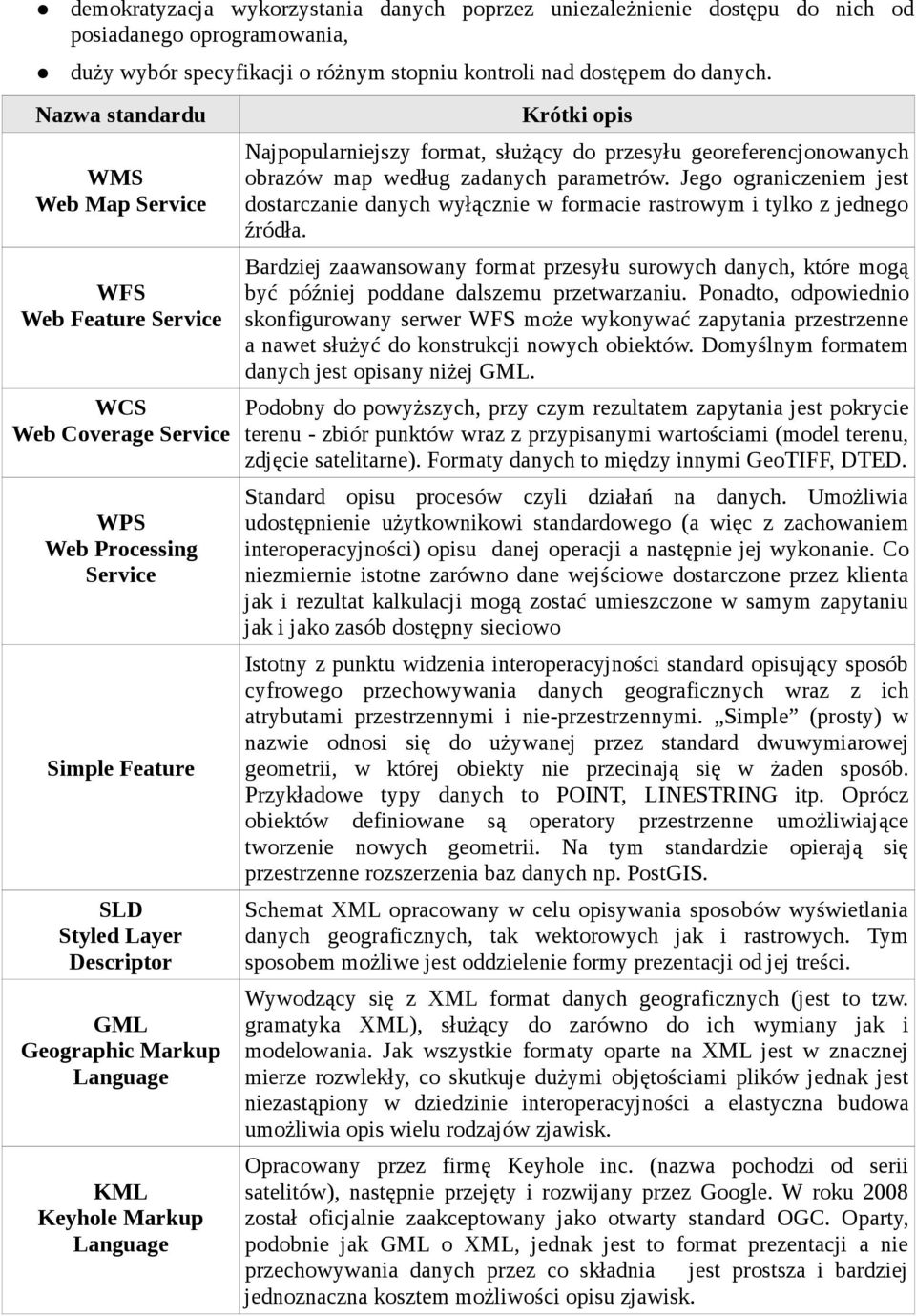 Markup Language Krótki opis Najpopularniejszy format, służący do przesyłu georeferencjonowanych obrazów map według zadanych parametrów.