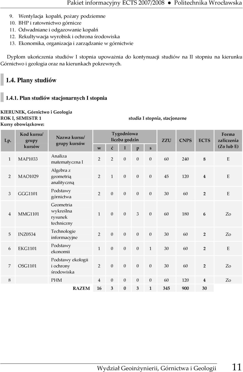 Ekonomika, organizacja i zarządzanie w górnictwie wćlpszzucnpsects Nazwakursu/ liczbagodzin studiaistopnia,stacjonarne 8 (ZolubE) 1.